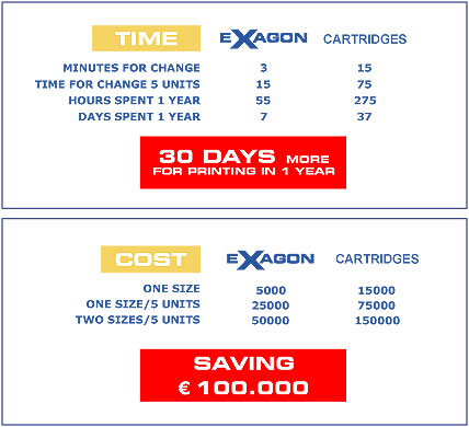 Lotto max winning numbers for may store 3 2019
